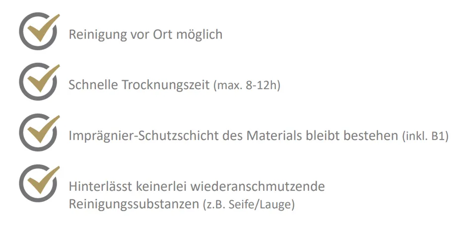 Lösungen - Büroplanung - Büroeinrichtung - Saalbestuhlung - Stuhlrenovierung